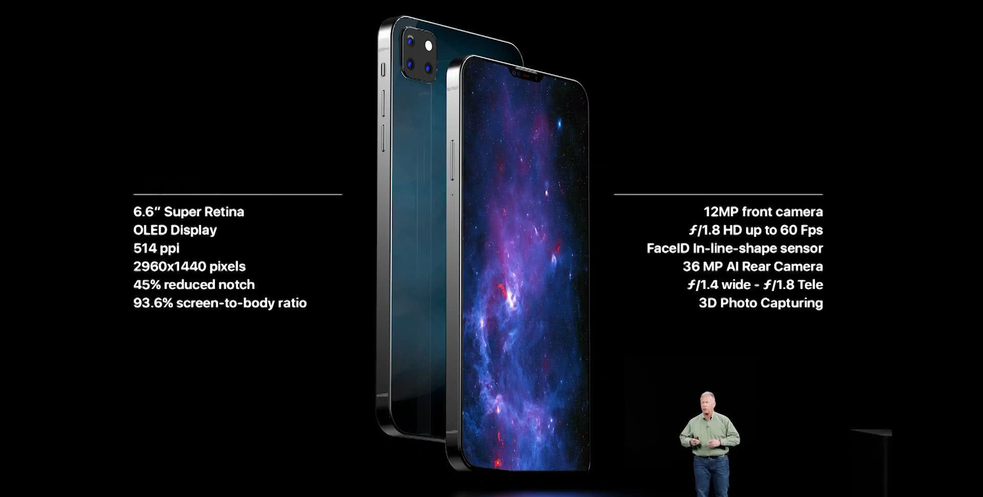 2019年iPhone新机概念曝光,看完之后终于不再