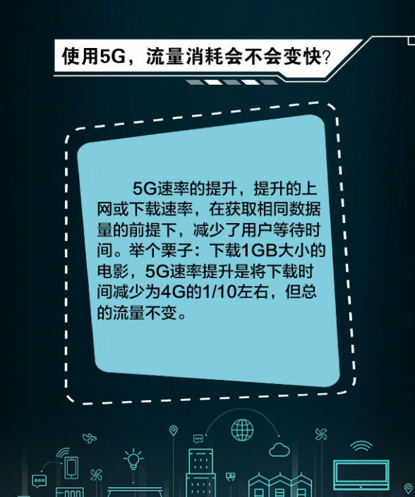 5G网络强势来袭!升级5G网络:我们到底需要换