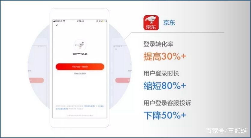 安全与易用性的难解死结是如何被破解？