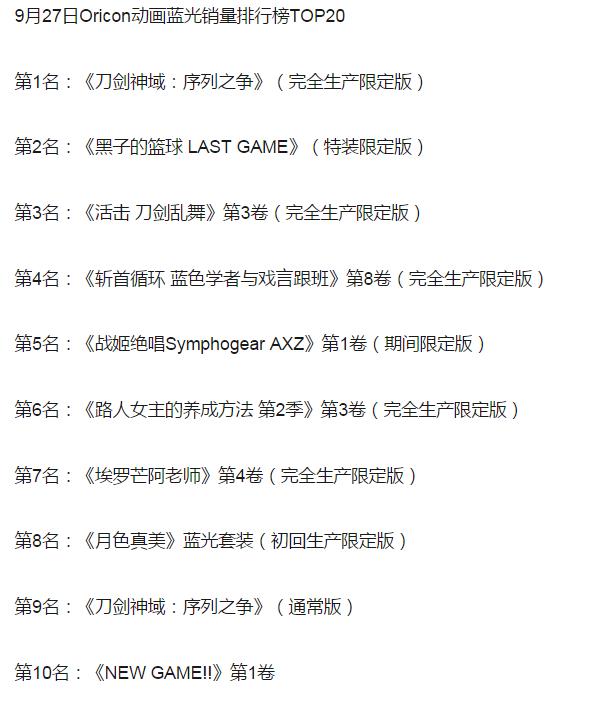 《刀剑神域 Alicization》后半段定档10月，刀剑IP能否再续霸权？