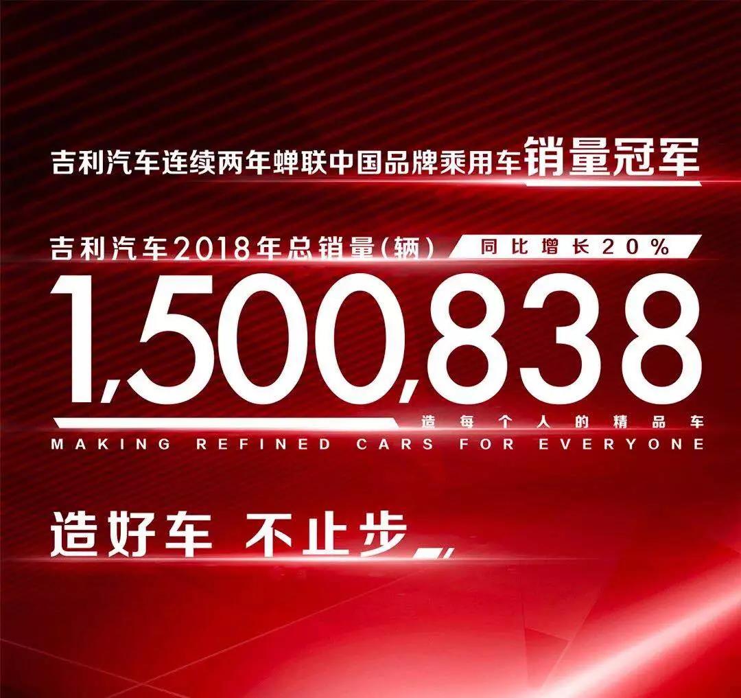 吉利汽车财报解读：年销150万辆背后，做对了什么？