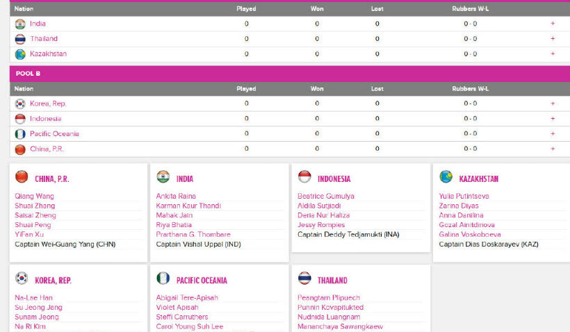 夺冠后泰国赛伤退 将回国家队备战奥运冠军送