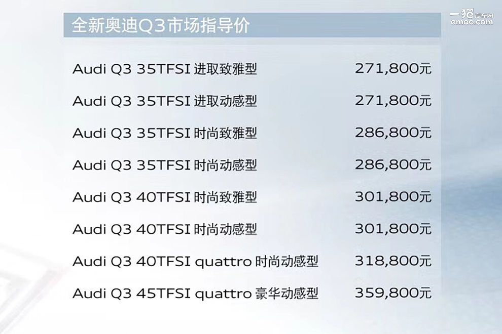 两种设计更运动 全新奥迪Q3车展上市27.18万起