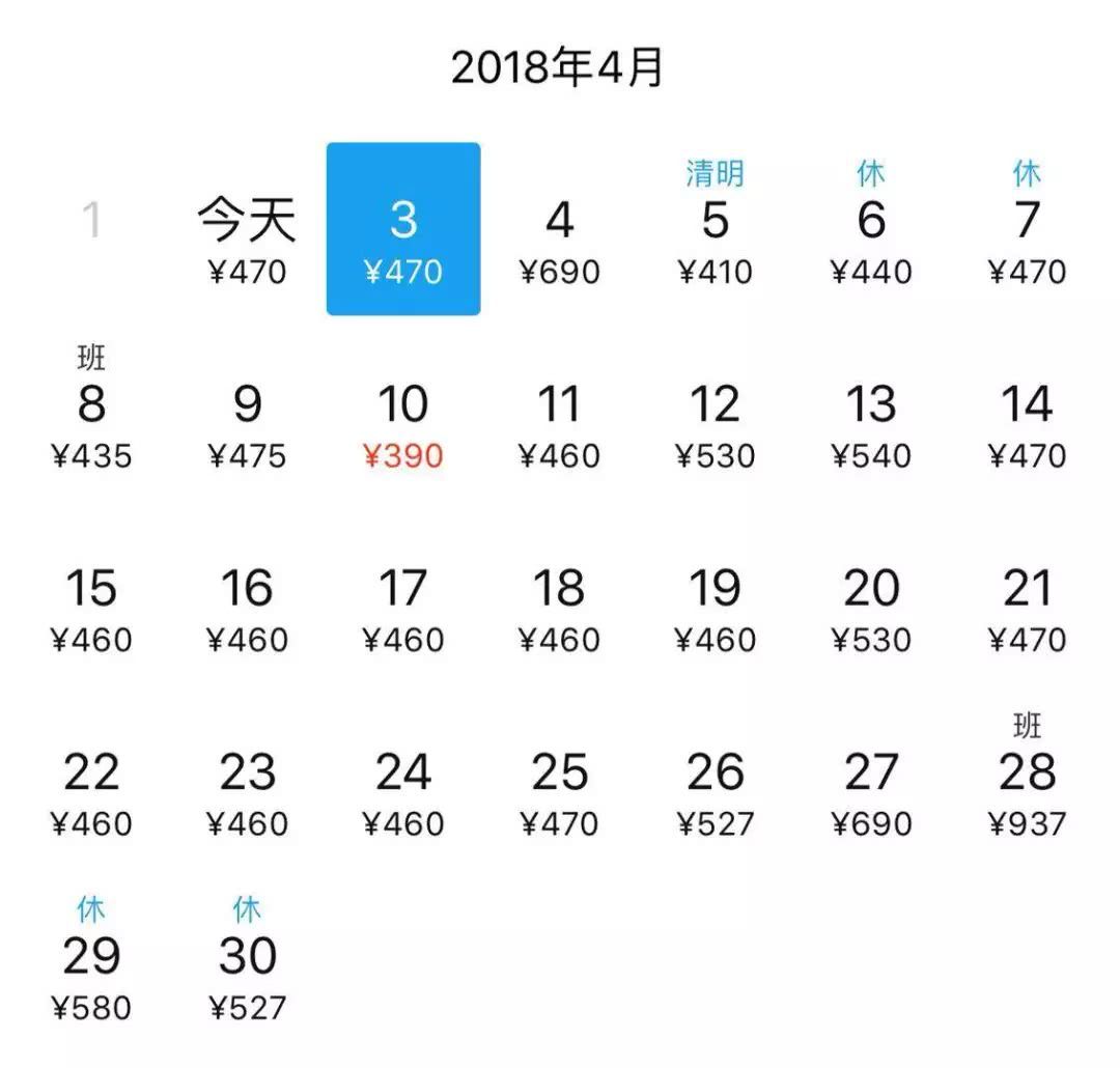 抖音最火的城市你竟然不知道?高铁6小时,满足