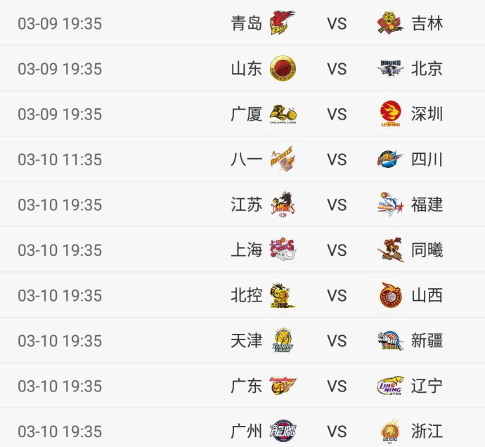 cba今晚3场对决 广厦PK深圳 山东VS首钢 为中