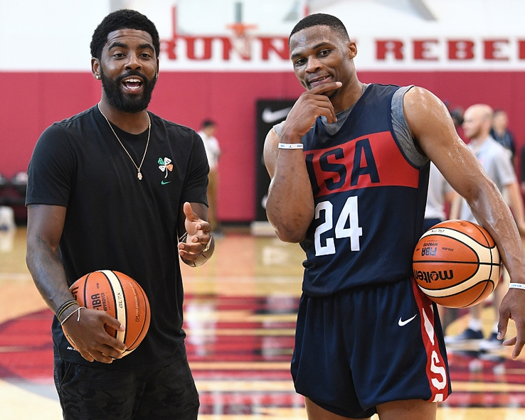 2019篮球世界杯抽签:中国队小组赛对手8选3,土