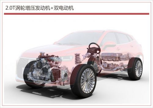 长城汽车,WEY混动版SUV,WEY新车 长城汽车,WEY混动版SUV,WEY新车