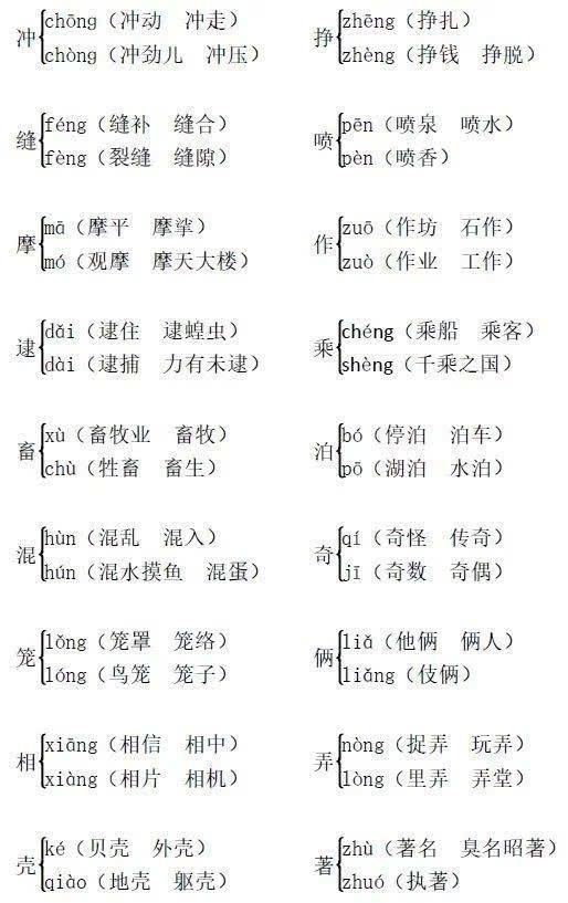 觉多音字组词_觉察的意思