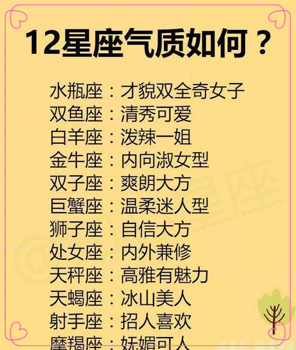 12星座气质如何十二星座谁最有明星命