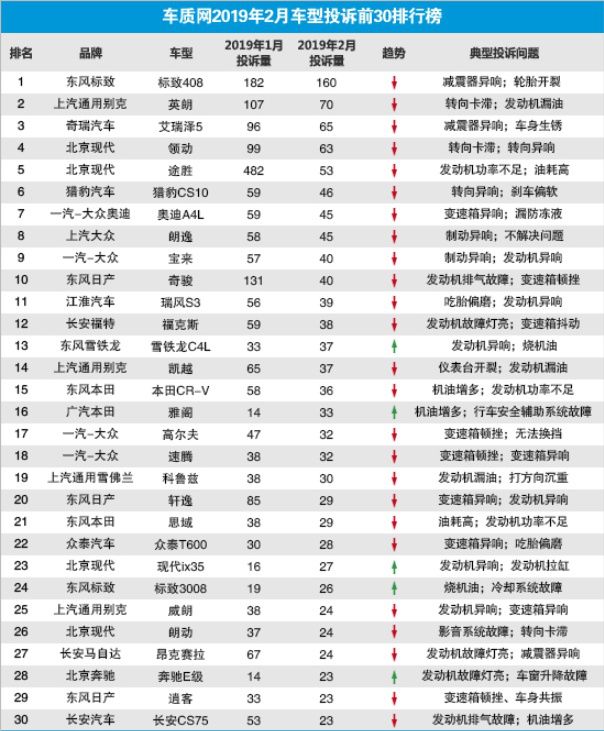 “您好!请问买车吗?赠送白血病的那种”!