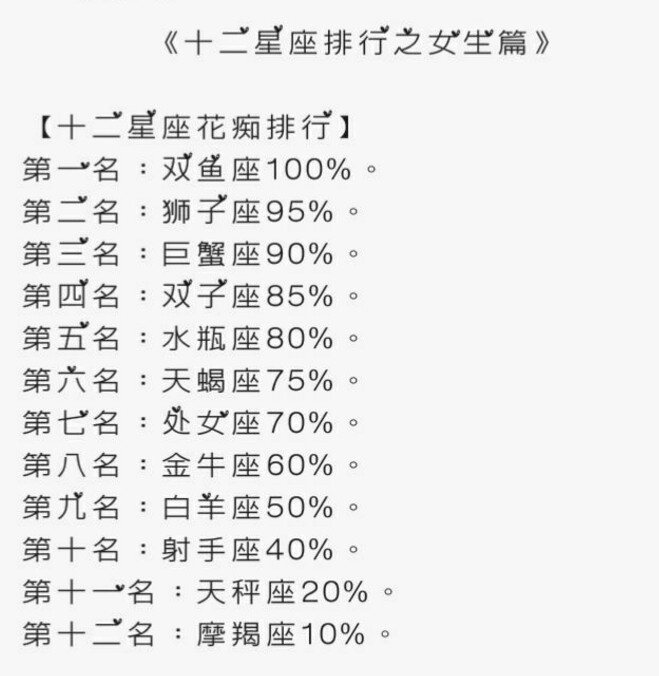 十二星座排行之女生篇,12星座合适的学生干部