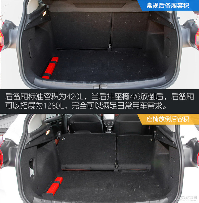 潮流小型SUV,新款雪铁龙C3-XR到店实拍,外观配置均有提升!