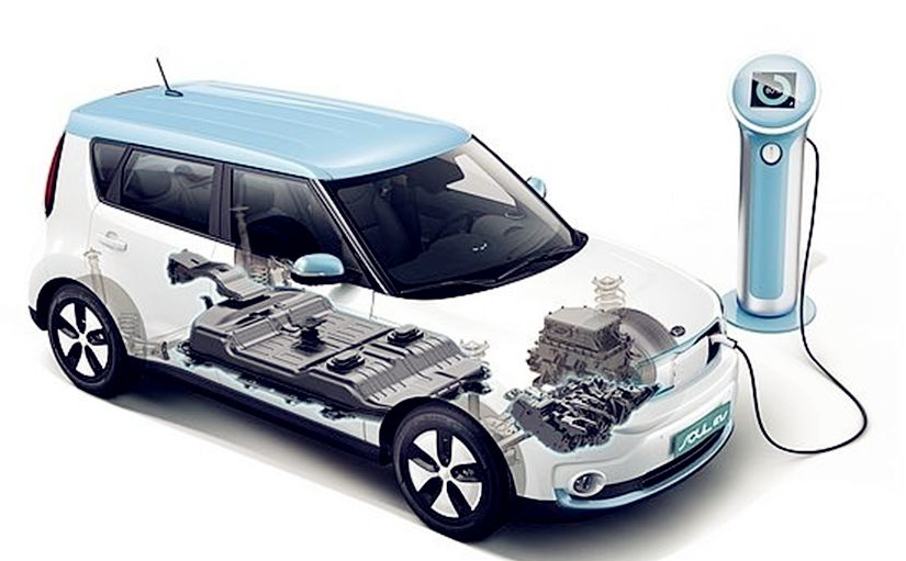 有利于新能源汽车发展的政策现在还有哪些