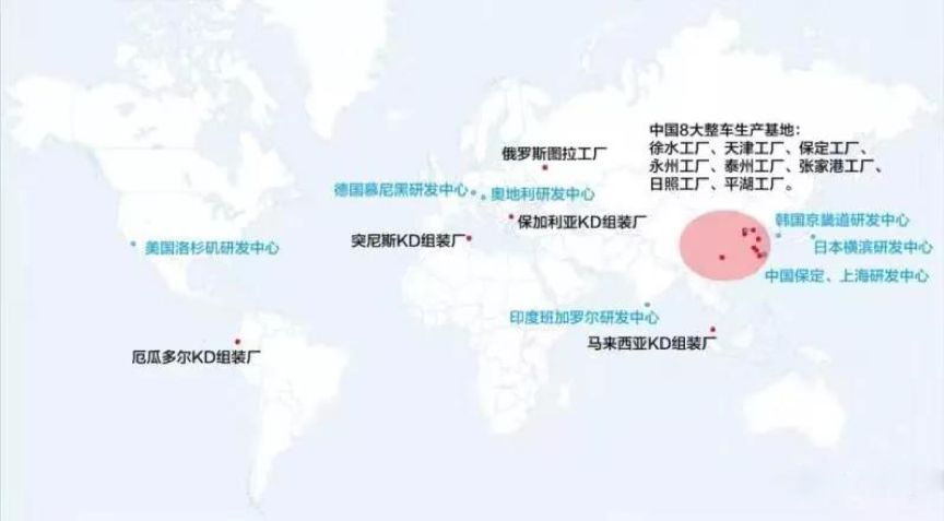 500万为起点！哈弗要逐梦的江湖是全球市场！