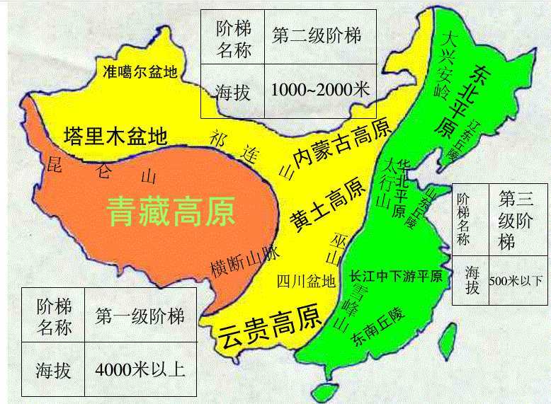 我国人口阶梯_我国人口老龄化图片(2)