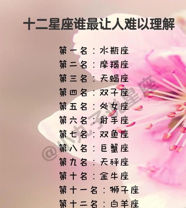 十二星座谁最让人难以理解 12星座分手后有这些表现,说明还想挽回你