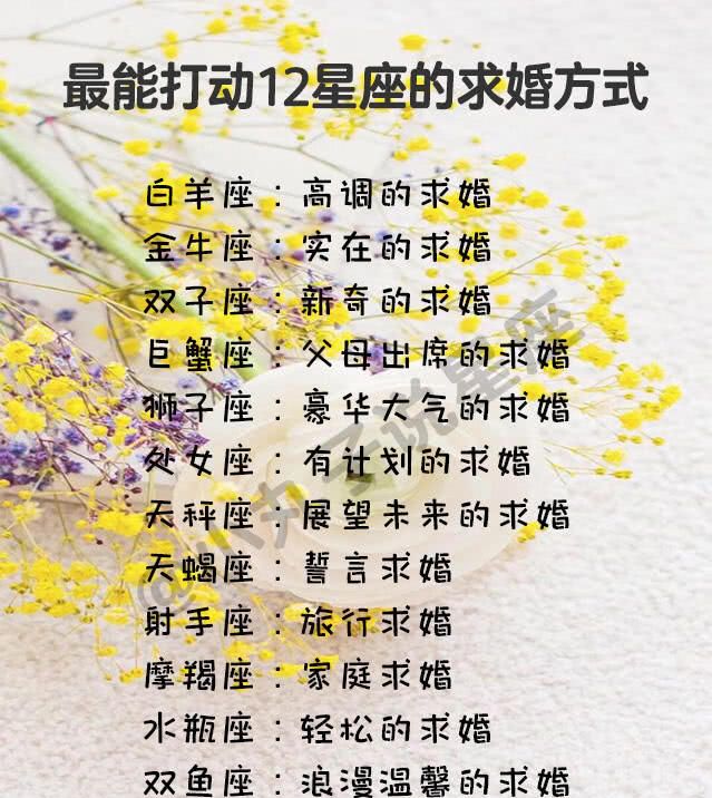 最能打动12星座的求婚方式,12星座愿意跟什么人白头偕老?