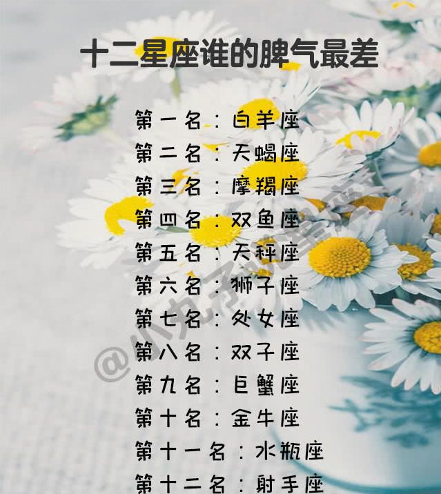 12星座具有的超强能力,如何制服12星座?