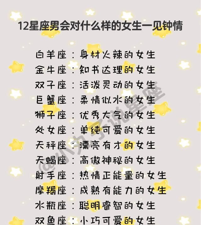 12星座最喜欢的接吻方式,如何引诱12星座男主动表白?