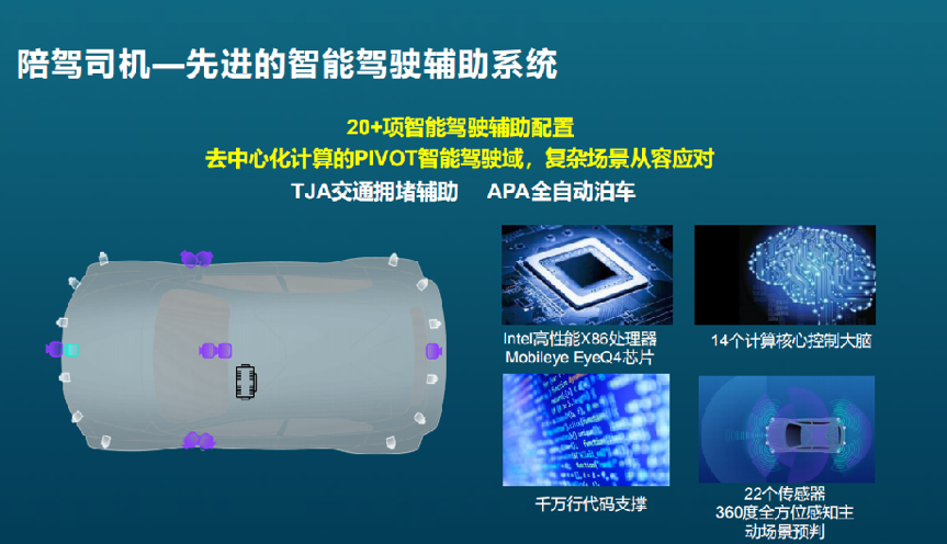 解读合众新能源第二款量产车，贯穿式头灯效果惊艳，内饰带曲面屏