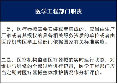 医械迎最严院内监管!二级以上医院要建医疗器械管理委员会
