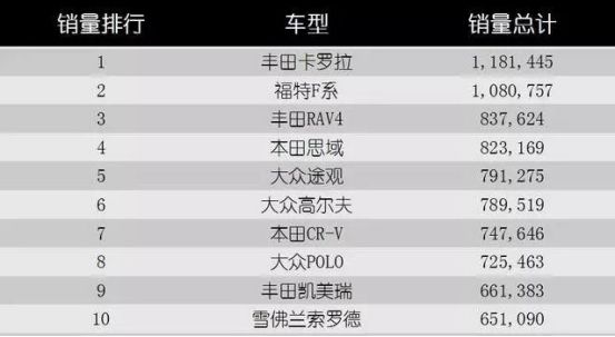 陆风被判抄袭路虎,国产车何时才能争口气?