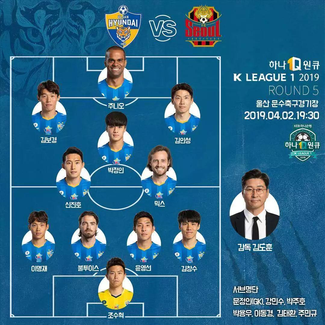 联赛风云--2019韩国K1联赛综述(第五轮)