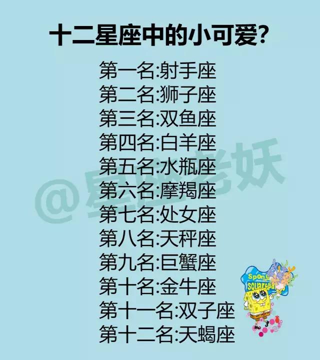 双鱼座:第九名!你是第几名