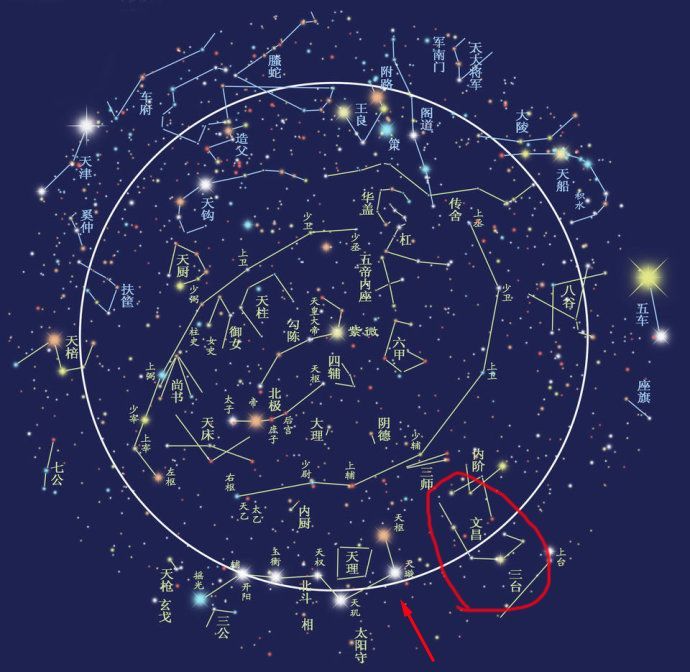 高考大吉大利!八字中有文昌星保佑,考试能超水