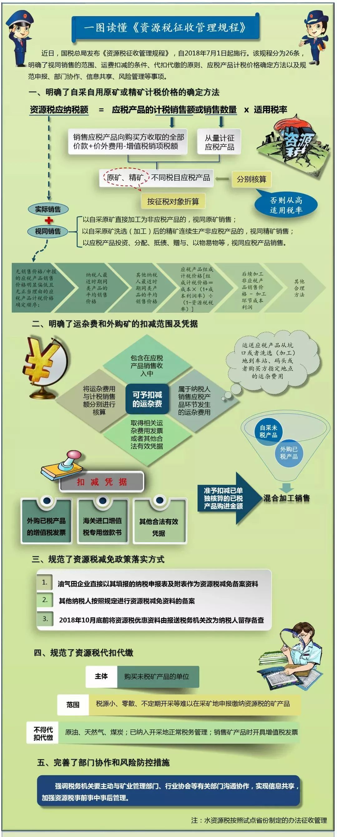 汇总丨正在实施的61条税收政策,你都了解了吗?