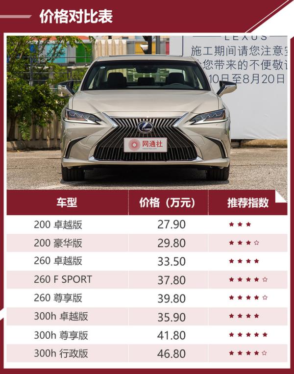 推荐300h尊享版 全新雷克萨斯ES全系购车手册