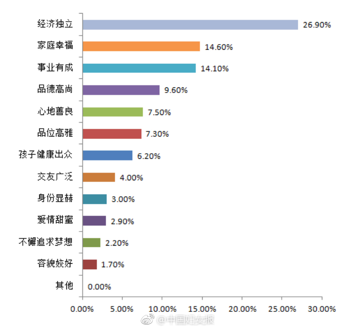 龙淑芬什么梗