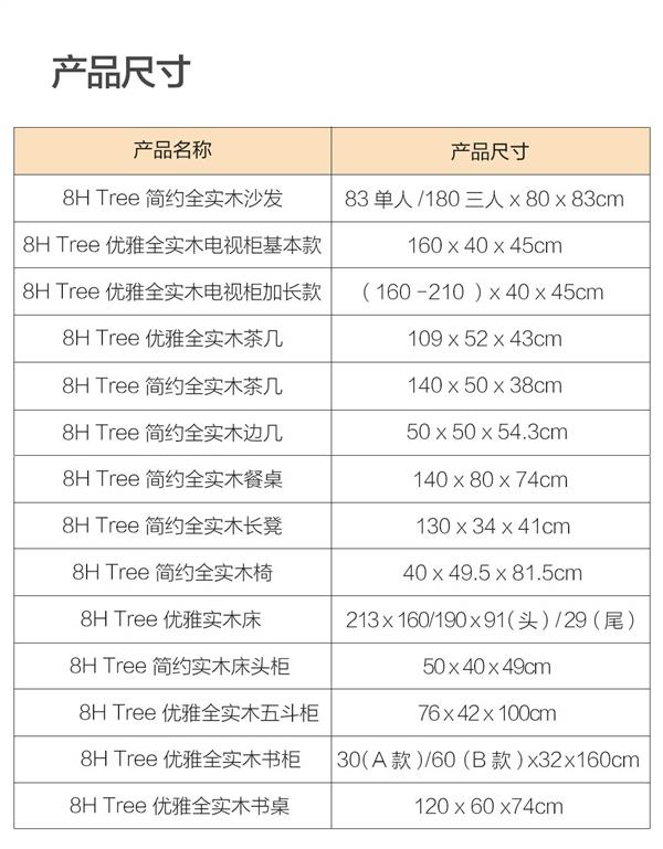 家具有品上线众筹8HTree全屋实木家具:北美A小米存货v家具图片