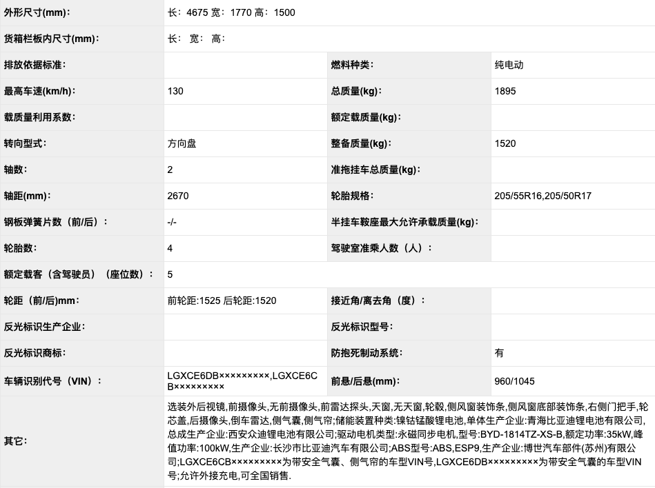 比亚迪卡车全场最炫,荣威换标EVCARD,新一批工信部新车汇总