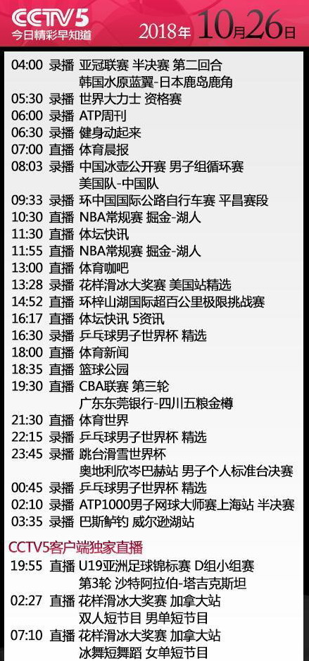 央视今日节目单 CCTV5直播NBA+CBA 5+直播