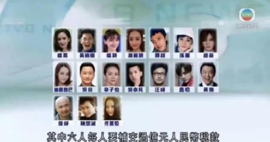 组被香港媒体曝光的约谈艺人名单中,赫然有着我们很多人都熟悉的明星