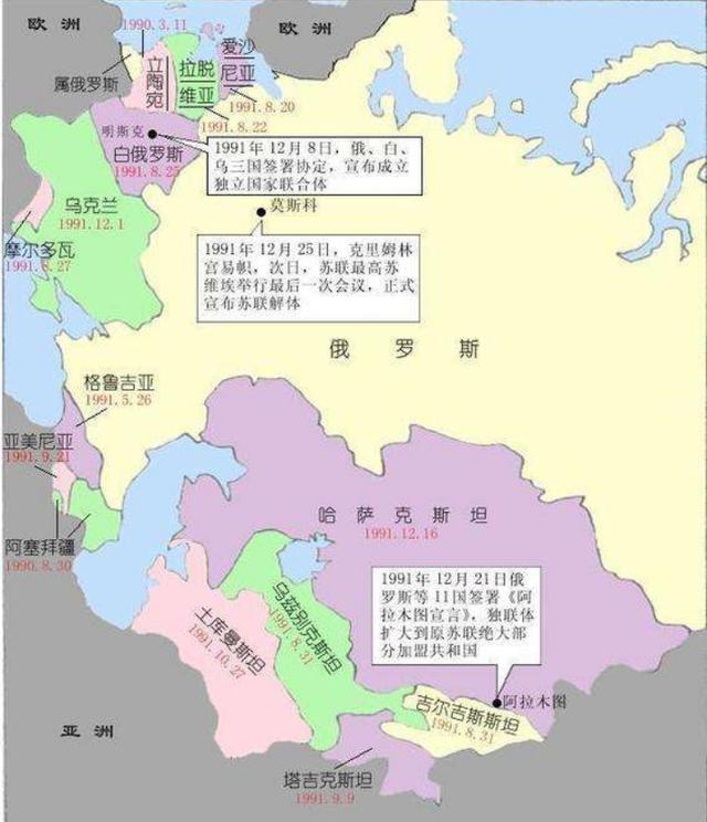 俄国人口损失_人口普查