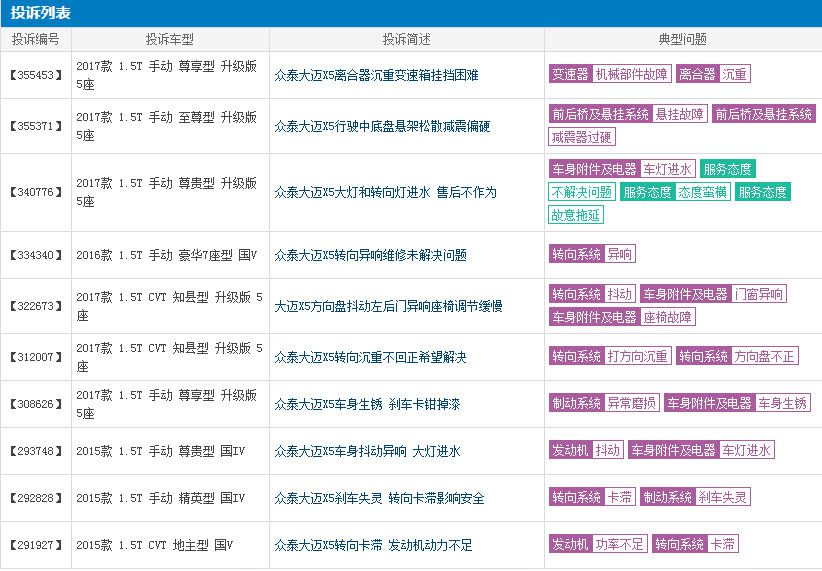 逆势而为的大乘汽车，除了“换壳”该如何续命？