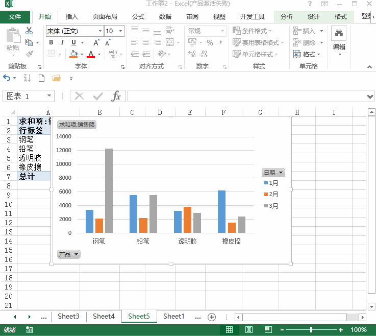 1. 点击【插入】--【数据透视表】--【数据透视表】;在创建数据