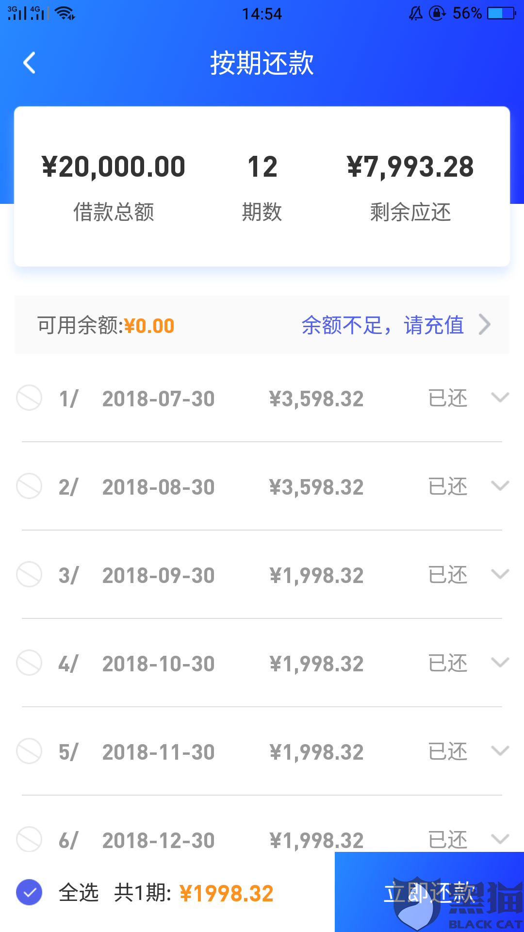 黑猫投诉:高利贷,乱收费,要求退还以前所有的高