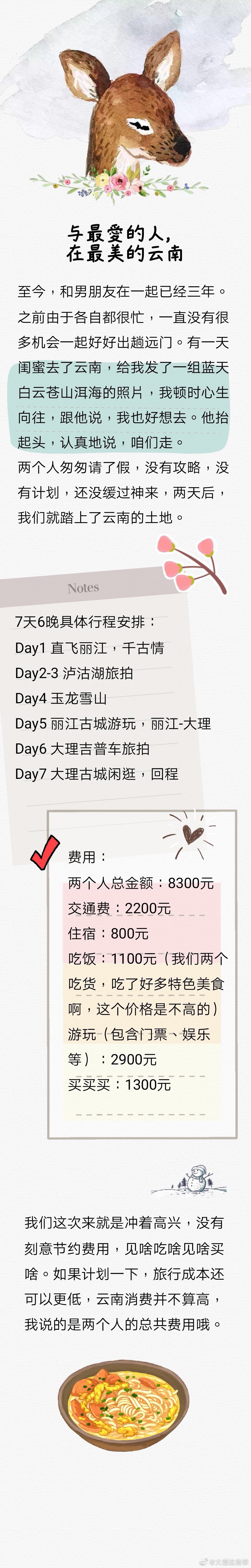 『網(wǎng)友投稿』云南旅游狗糧攻略來襲在瀘沽湖看到天堂的模樣