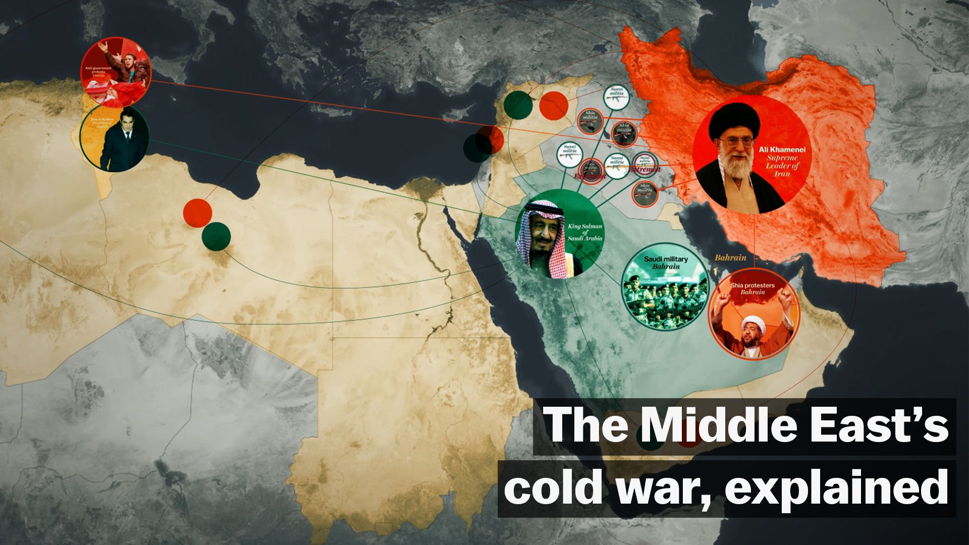 也门战争被称为中东冷战中的热战
