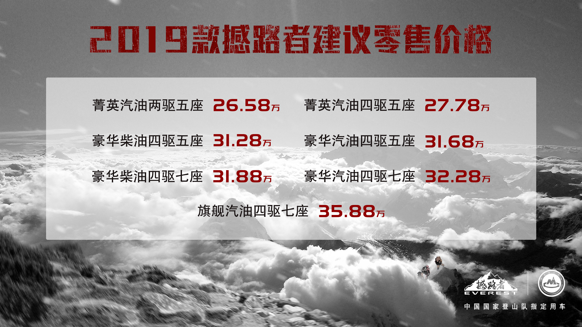 售价26.58-35.88万元 2019款撼路者正式上市