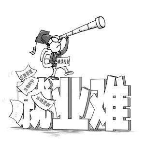 本科毕业工作这么难找,那名牌大学毕业的学生就业率高不高?