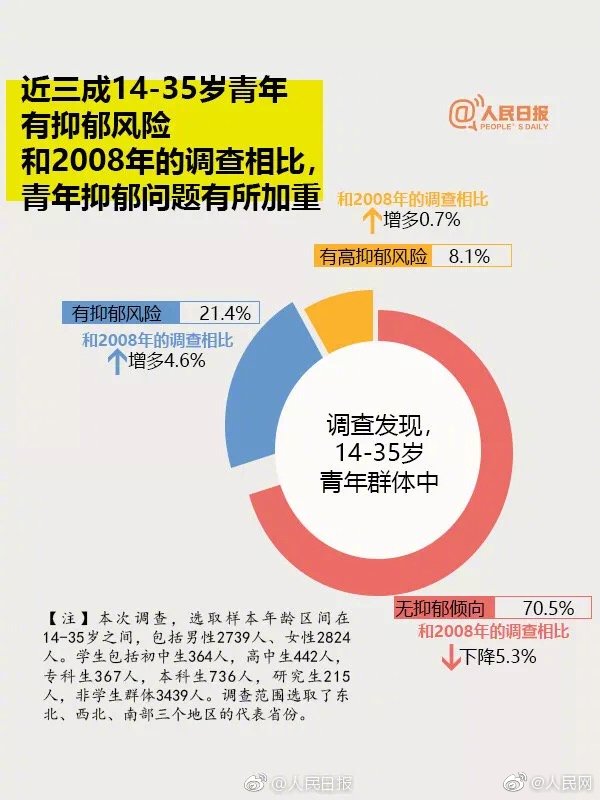 这条易被忽视的重要原则，决定了谁是未来最大赢家