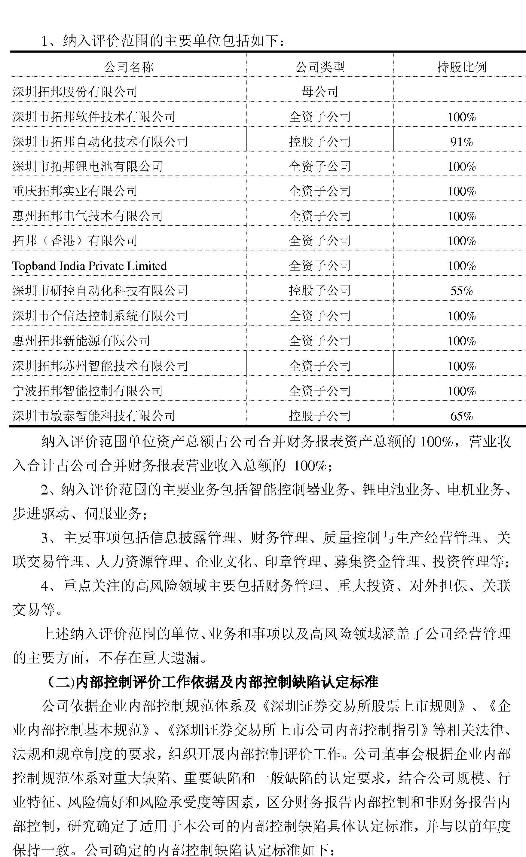 拓邦股份:2018年度内部控制评价报告