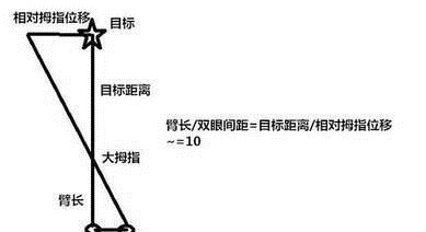 女性电击脉冲是什么原理_什么是电击(2)
