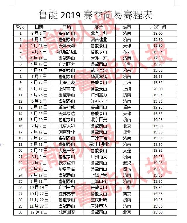 鲁能2019赛季赛程出炉!首秀主场战人和,收官战
