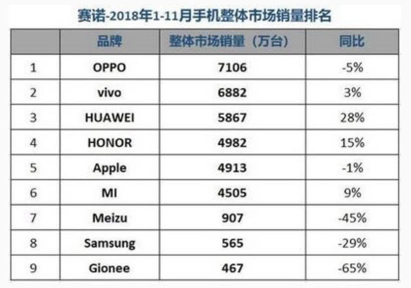 在中国智能手机崛起时没落2019年魅族还能跟上步伐吗