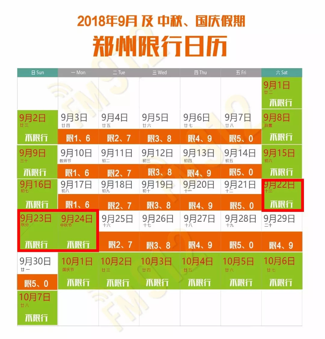 中秋高速不免费!郑州市区限行通知!小长假还有这些提示需注意!
